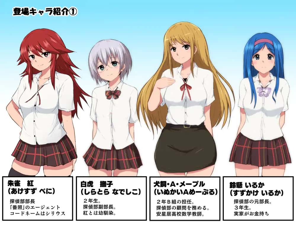视觉数据3